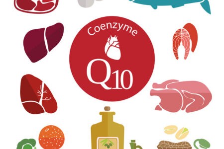 Coenzym Q10 – Leistungsstütze für das Herz